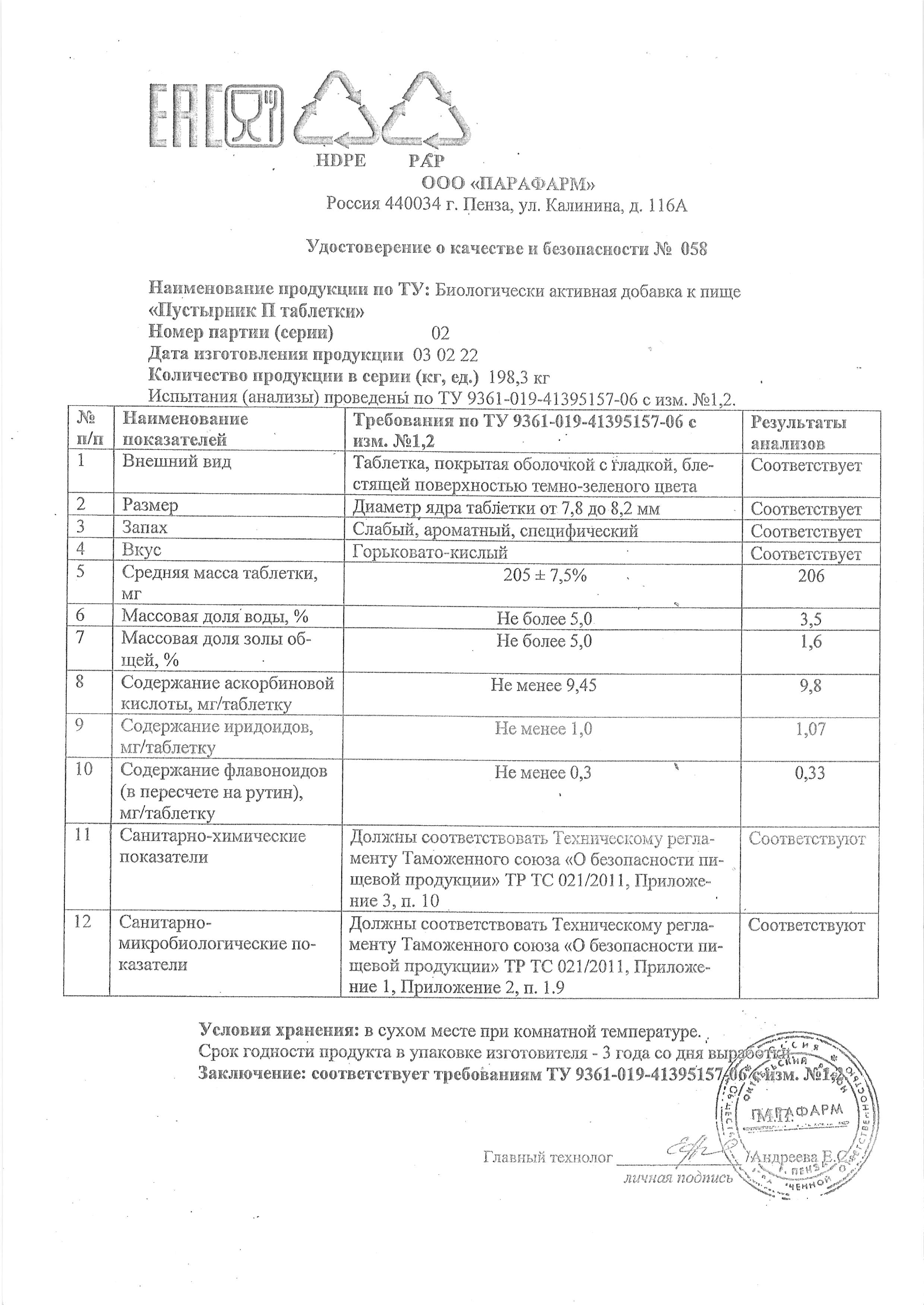 Паспорт №022022